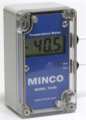 TI350 NEMA-4X Current loop indicator